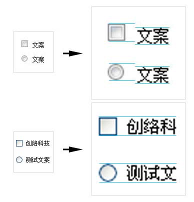 網(wǎng)站字體使用注意事項(xiàng)