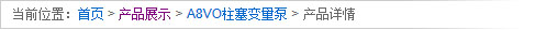 通過(guò)面包屑導(dǎo)航提示