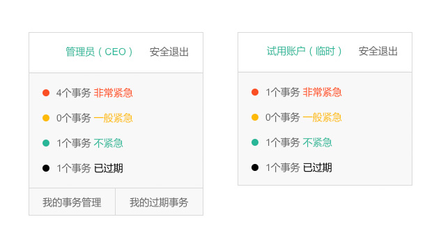 到期自動郵件提醒系統(tǒng)中管理員如何查看自己的事務(wù)
